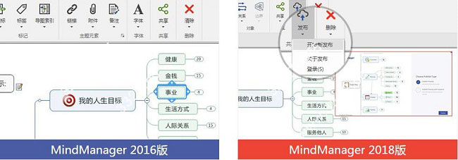 Mindjet MindManager 2018注册机/注册码(附怎么用)