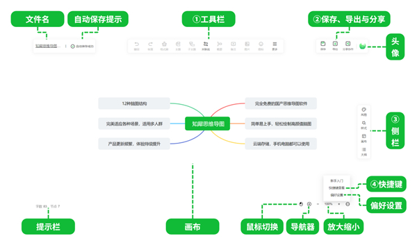 知犀思维导图电脑版