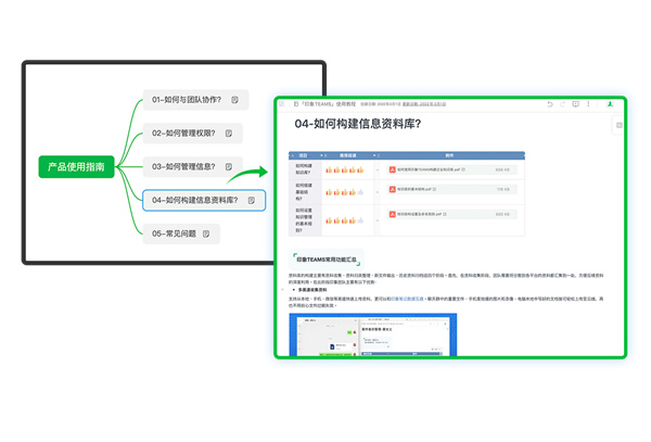 印象笔记企业版官方版