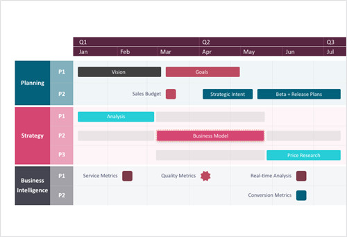 Office Timeline 7官方版