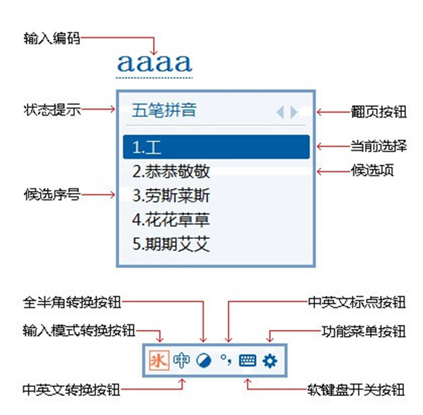 冰凌输入法郑码版