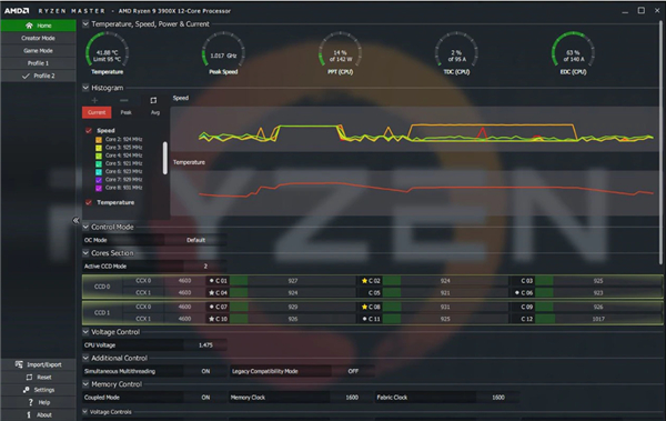 AMD Ryzen Master(锐龙超频工具)