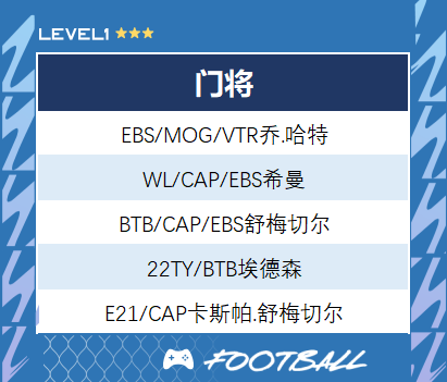 fifa online4官方正版