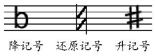 人人钢琴(everyone piano)官方版