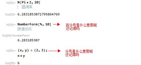 Mathematica 13中文版