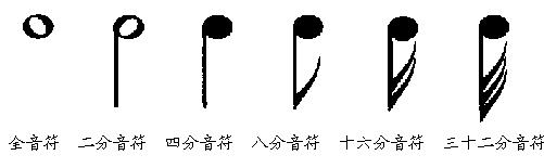 人人钢琴(everyone piano)官方版