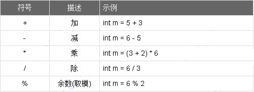 MKScript脚本(鼠标键盘自动化脚本解释器)