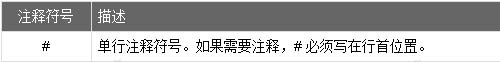 MKScript脚本(鼠标键盘自动化脚本解释器)