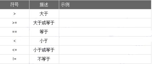MKScript脚本(鼠标键盘自动化脚本解释器)