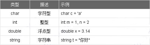 MKScript脚本(鼠标键盘自动化脚本解释器)