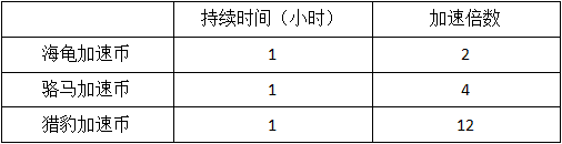 模拟城市我是市长九游版app