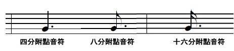 人人钢琴(everyone piano)官方版