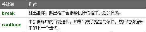 MKScript脚本(鼠标键盘自动化脚本解释器)