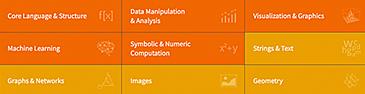 Mathematica 13中文版