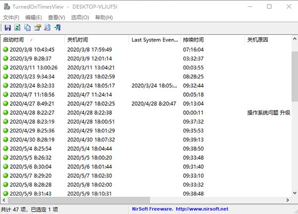 TurnedOnTimesView(电脑开关机记录查询工具)