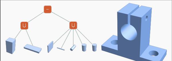 Mathematica 13中文版