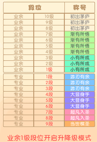 指尖五子棋