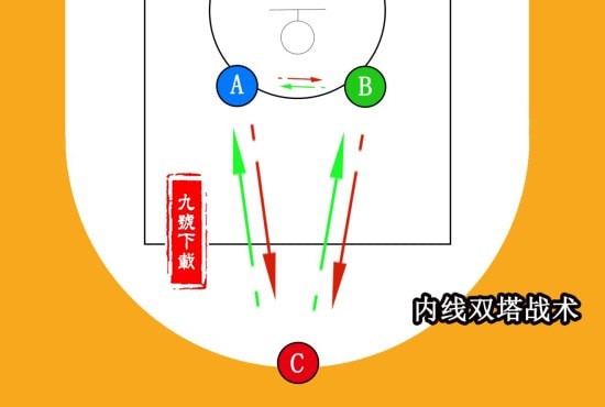 热血街篮九游版