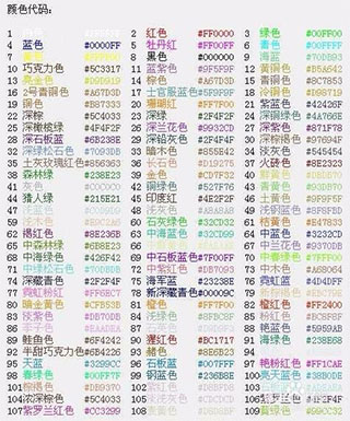 球球大作战手游最新版