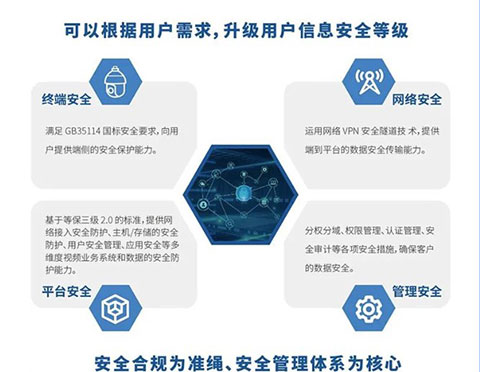 铁塔视联app