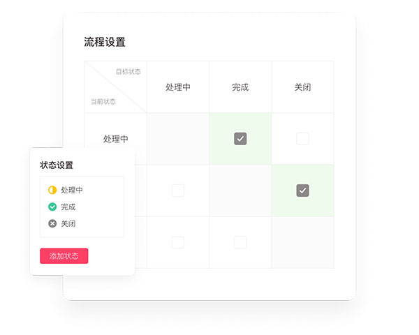 摹客RP桌面版