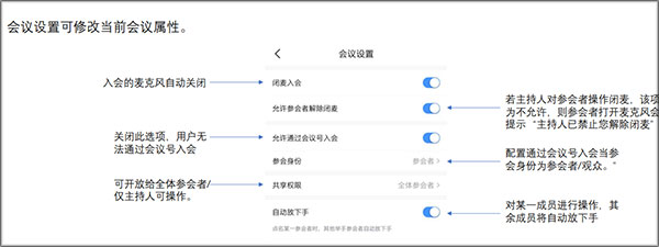 天翼云会议App