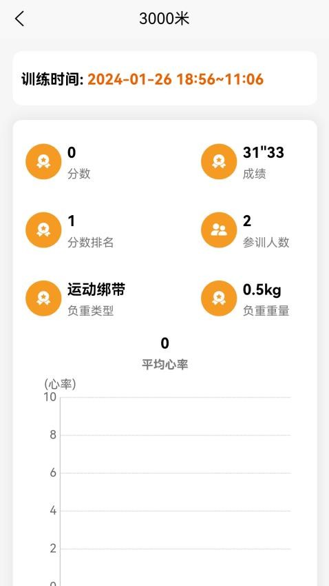 体能作训智能管理系统训练员端APP