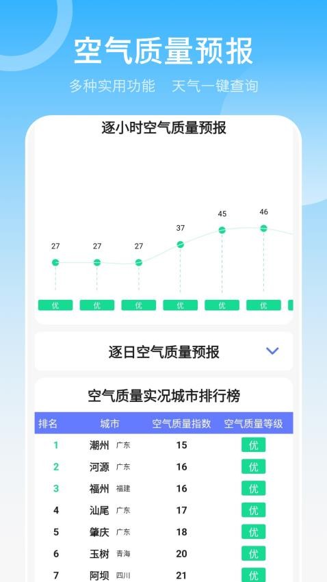 我的天气象最新版