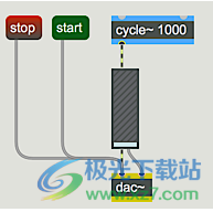 Cycling 74 Max