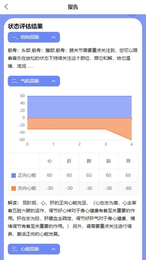 心能驿站APP