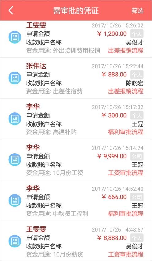 资金保app