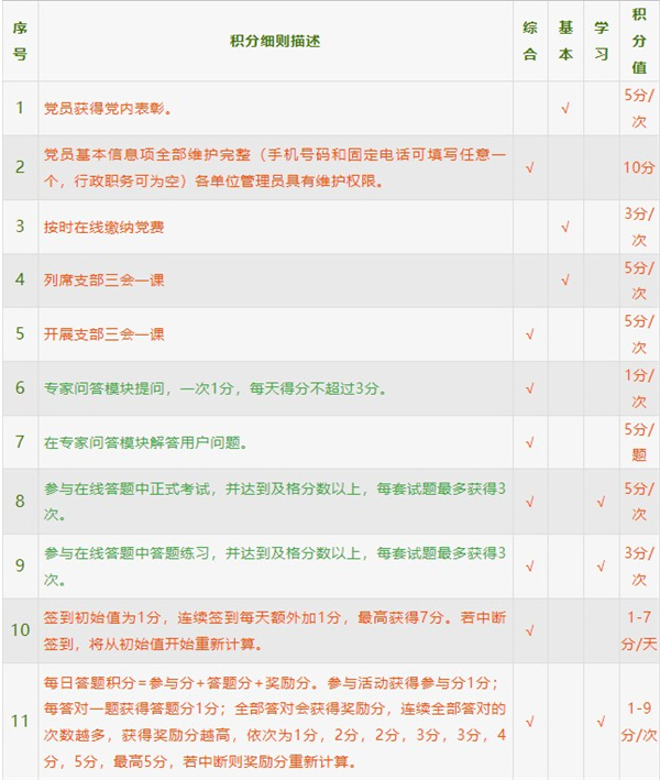 中邮先锋app官方版下载