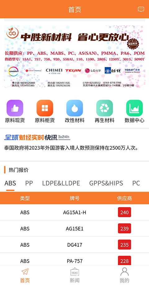 万塑达塑胶原料报价平台app