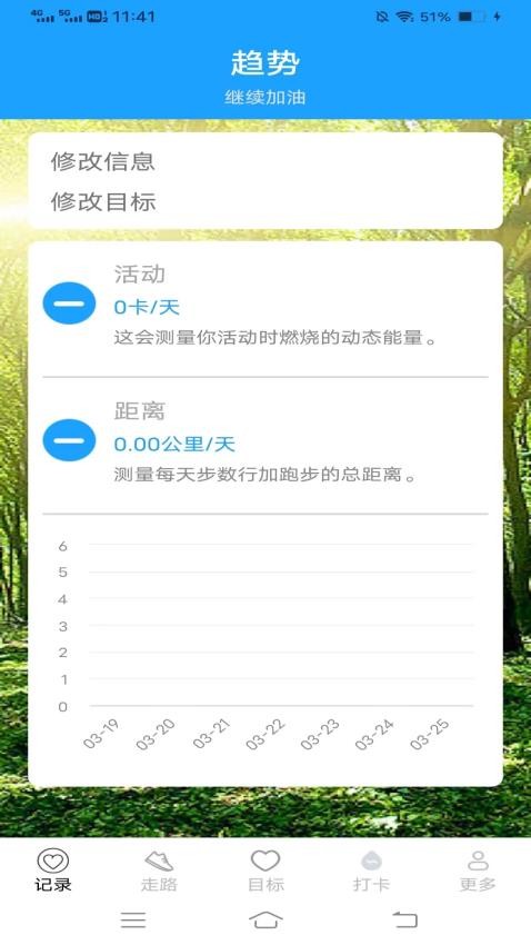 步行天天计APP