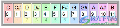 MIDI Transform(乐器数字接口转换器)