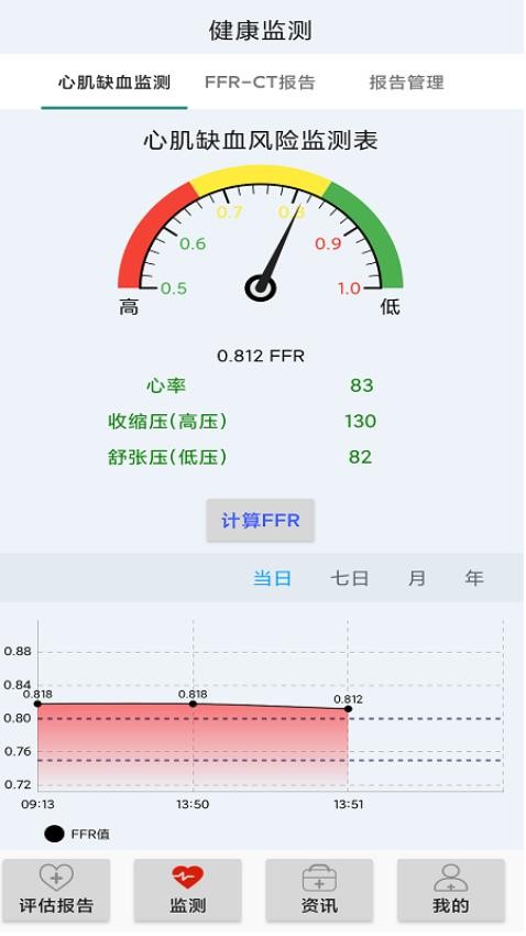 阿特瑞健康APP最新版