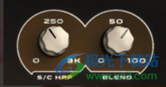 Kush Audio Novatron(声音调节器)