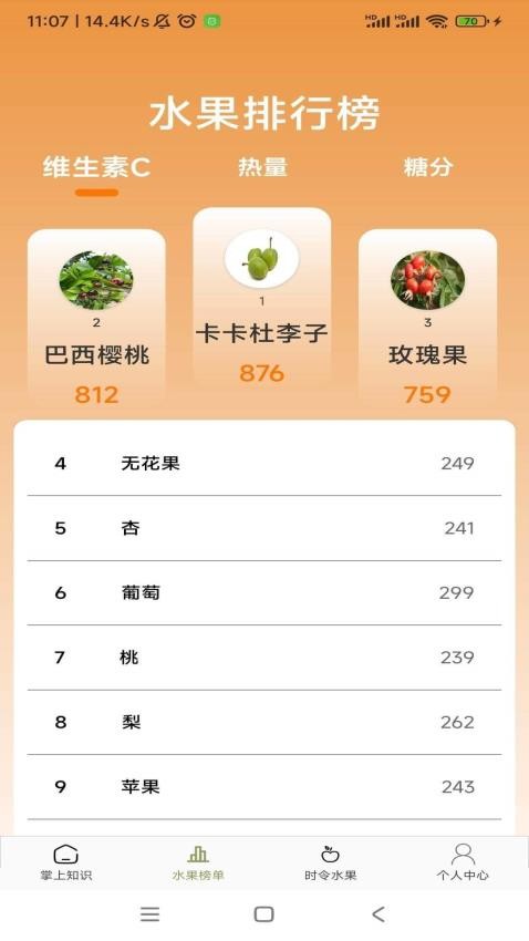 丰收果农APP