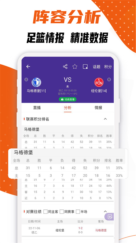 捷报比分app