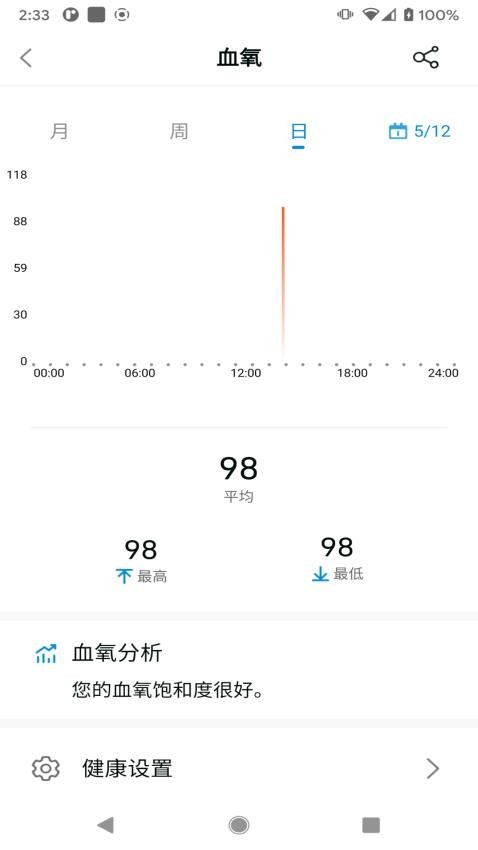 Health RingAPP