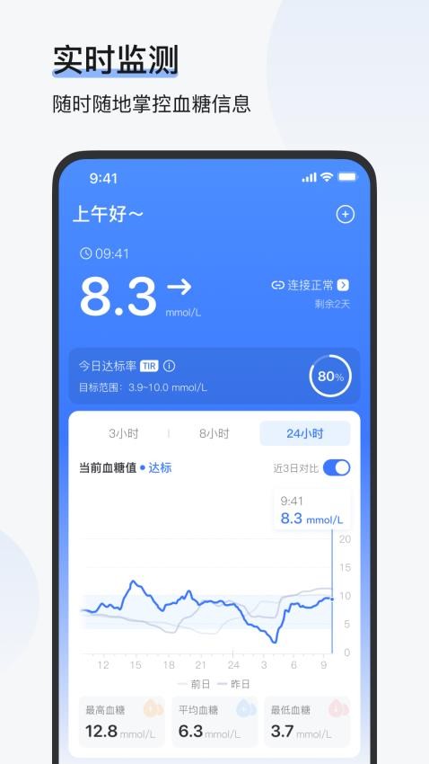 欧态易测官方版