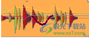 MAGIX Samplitude Music Studio X8(音乐制作)