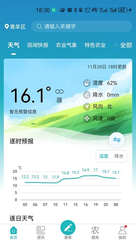 四川e农安卓版