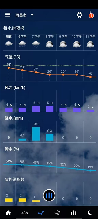 透明时钟和天气插件专业中文版
