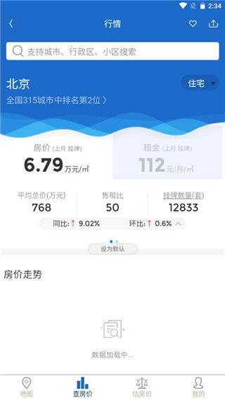 中国房价行情网查询app