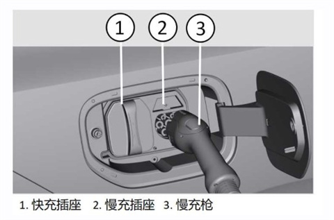 深蓝汽车app官方版