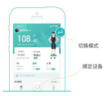 安晶生活app