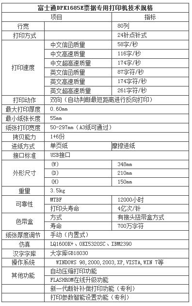 富士通dpk1685e打印机驱动