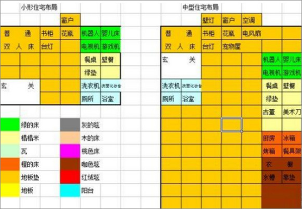 幸福公寓物语中文汉化版