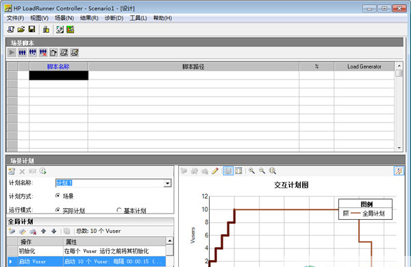 loadrunner11汉化版